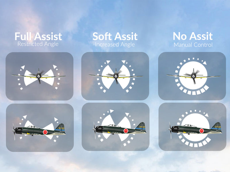VOLANTEXRC Zero 4ch Remote Control Airplane for Beginners with Xpilot Stabilization System