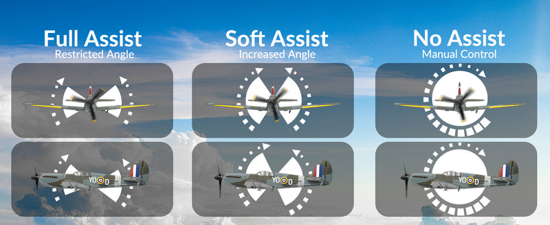 VOLANTEXRC Spitfire Scale Warbird RC Airplane for Beginners with Xpilot Stabilization System