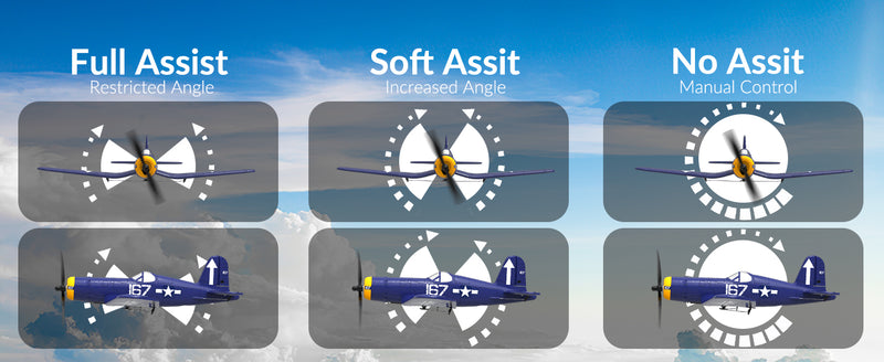 VOLANTEXRC Corsair F4U Warbird Remote Control Airplane for Beginners Xpilot Gyro Stabilizer
