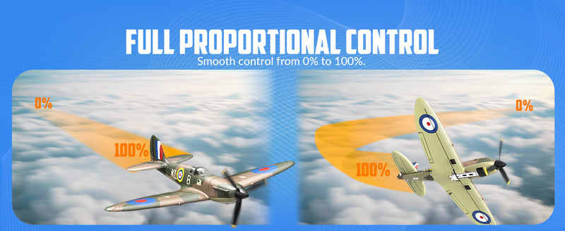 VOLANTEXRC Spitfire 4ch Remote Control Airplane for Beginners with Xpilot Stabilization System