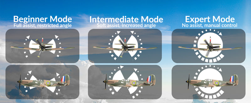 VOLANTEXRC Spitfire 4ch Remote Control Airplane for Beginners with Xpilot Stabilization System