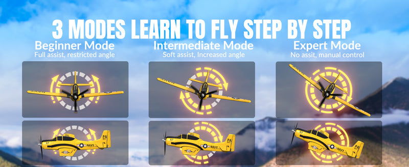 VOLANTEXRC T28 Trojan 4ch RC Trainer Airplane for Beginners with Xpilot Stabilization System (Yellow)