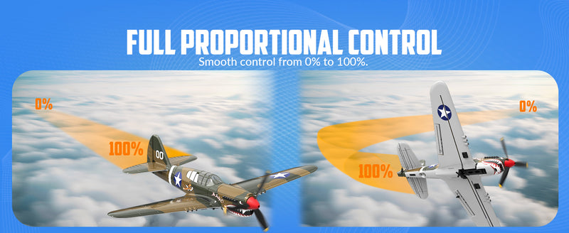 VOLANTEXRC Warhawk P40 Remote Control Airplane for Beginners with Xpilot Stabilization System