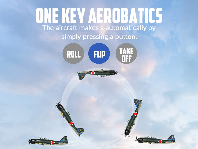 VOLANTEXRC Zero 4ch Remote Control Airplane for Beginners with Xpilot Stabilization System