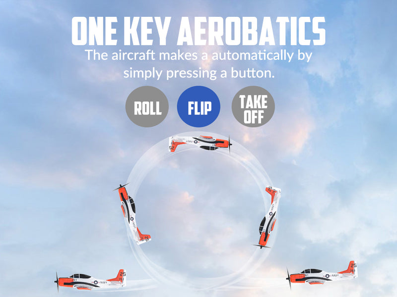 VOLANTEXRC T28 Trojan 4ch RC Trainer Airplane for Beginners with Xpilot Stabilization System (White)