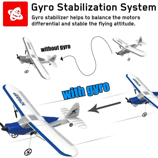 VOLANTEXRC Sport Cub S2 RC Plane with Gyro Stabilization System Ready to Fly for Beginners 2-CH Remote Control Airplane RTF (762-2) - EXHOBBY