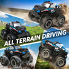 STEMTRON Amphibious Remote Control Car 1:20 All Terrain Off-Road Waterproof RC Monster Truck(Blue） EXHOBBY Dealer.
