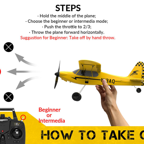 VOLANTEXRC Sport Cub 3ch Remote Control Airplane for Beginners Xpilot Stabilizer Easy Fly EXHOBBY Dealer.