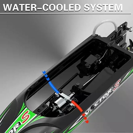 VOLANTEXRC Vector S High-Speed RC Boat with Self-Righting & Reverse Function for Pool & Lake (797-4 Brushless).