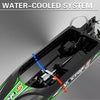 VOLANTEXRC Vector S High-Speed RC Boat with Self-Righting & Reverse Function for Pool & Lake (797-4 Brushless).