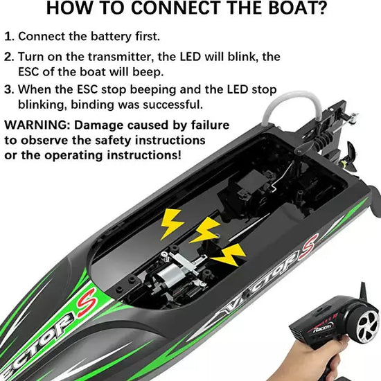 VOLANTEXRC Vector S High-Speed RC Boat with Self-Righting & Reverse Function for Pool & Lake (797-4 Brushless).