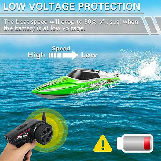 VOLANTEXRC Vector XS RC Boat For Kids Play in Pool with Auto Roll Back Great Gift Boat EXHOBBY Dealer.