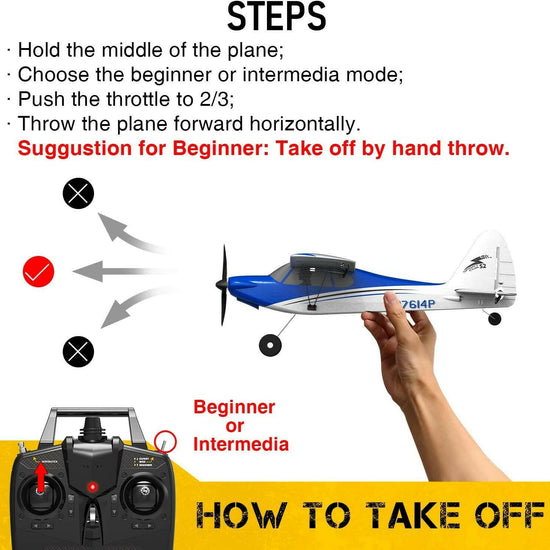 VOLANTEXRC Sport Cub 500 4Ch RC Trainer Airplane w- 6-Axis Gyro One-key Aerobatic Park flyer (761-4) RTF Blue.