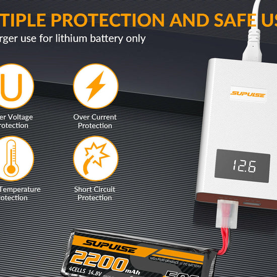 SUPULSE A4 Lipo Charger-Quick Charge 3S-4S AC110-240V