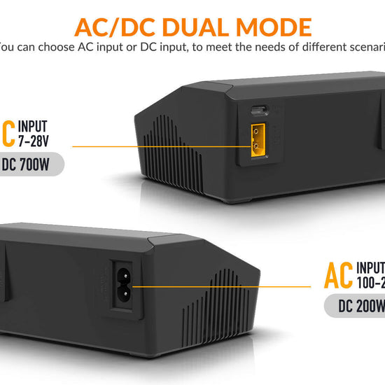 SUPULSE M6DAC-High-Speed Dual Lipo Charger for Diverse Batteries