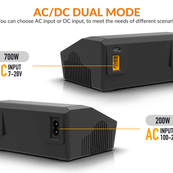 SUPULSE M6DAC-High-Speed Dual Lipo Charger for Diverse Batteries